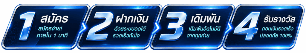 ขั้นตอนการสมัคร